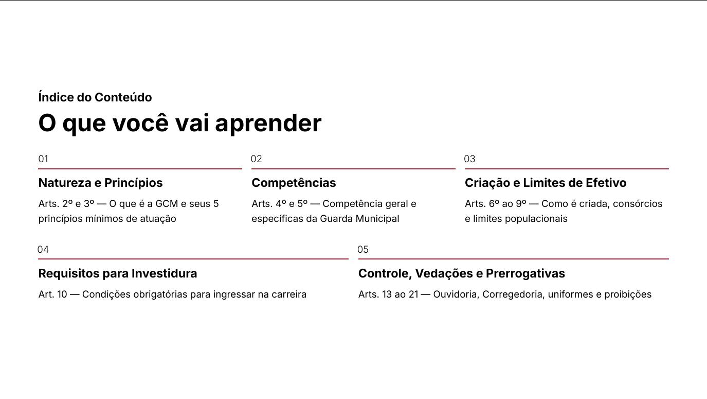 Amostra real da apostila sobre o Estatuto Geral das Guardas Municipais
